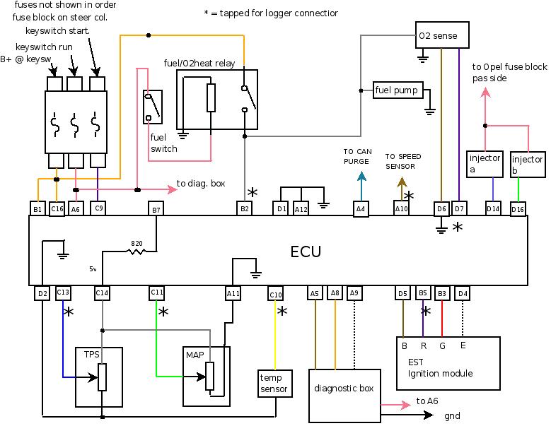 747 ecu hookup opel kadett gsi wiring diagram 